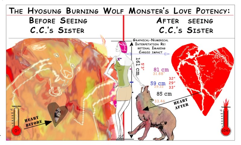 wolfinlove.jpg